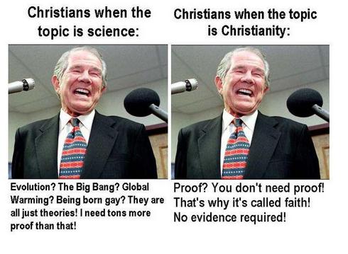 Christians demand proof for science but not for religion