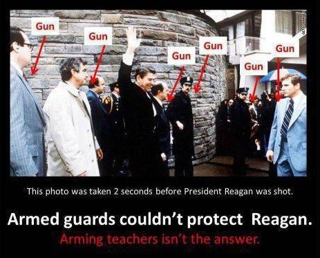 Armed guards couldn't protect Reagan