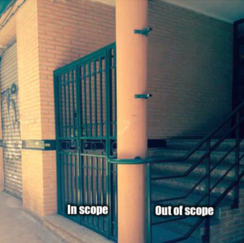 inoutscope.png